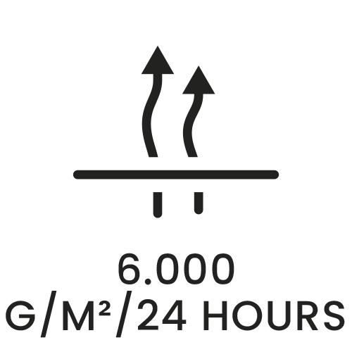 Ikon for åndbarhed på 6.000 gram per kvadratmeter per døgn.